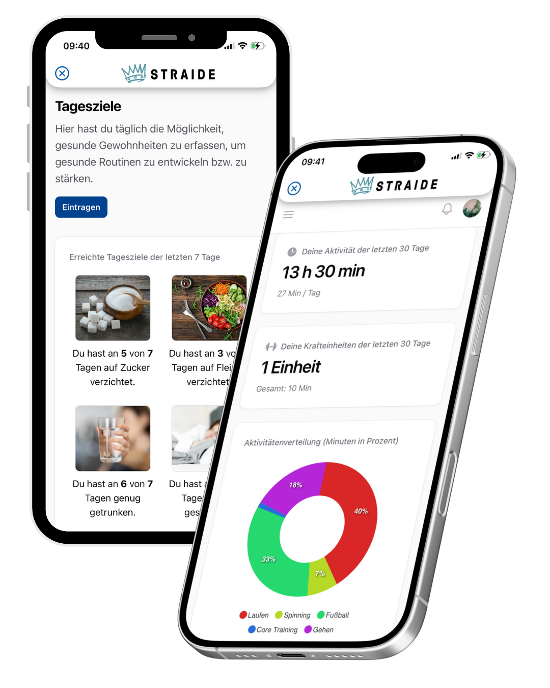 STRAIDE MockUp - Tagesziele und Uebersicht.png